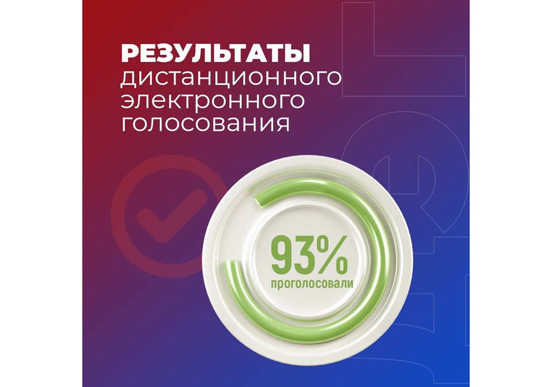 Больше 80 тысяч вологжан выбирали губернатора через дистанционное электронное голосование.