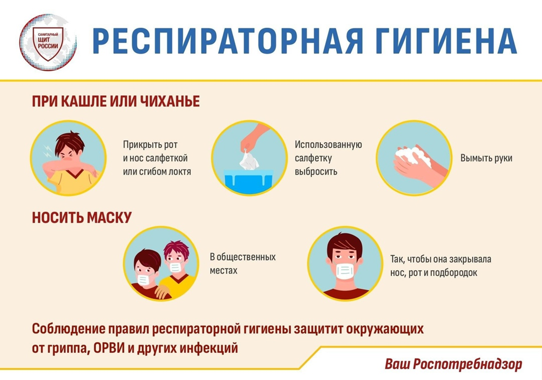 Об эпидемиологической ситуации по заболеваемости острыми респираторными инфекциями (ОРВИ) в Вологодской области.