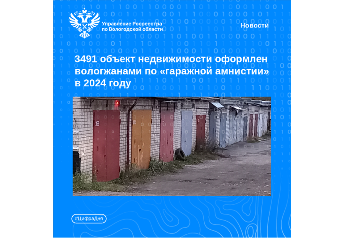 В 2024 году по «гаражной амнистии» в Вологодской области оформлено 3491 объект недвижимости.