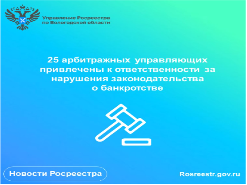 Двадцать пять арбитражных управляющих наказаны за нарушения законодательства о банкротстве.