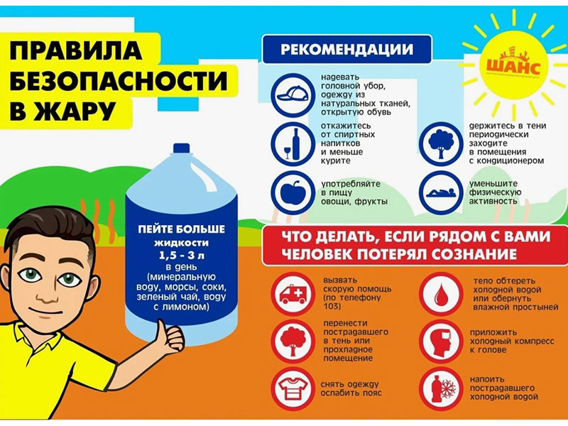 Рекомендации по организации детского отдыха в жару.