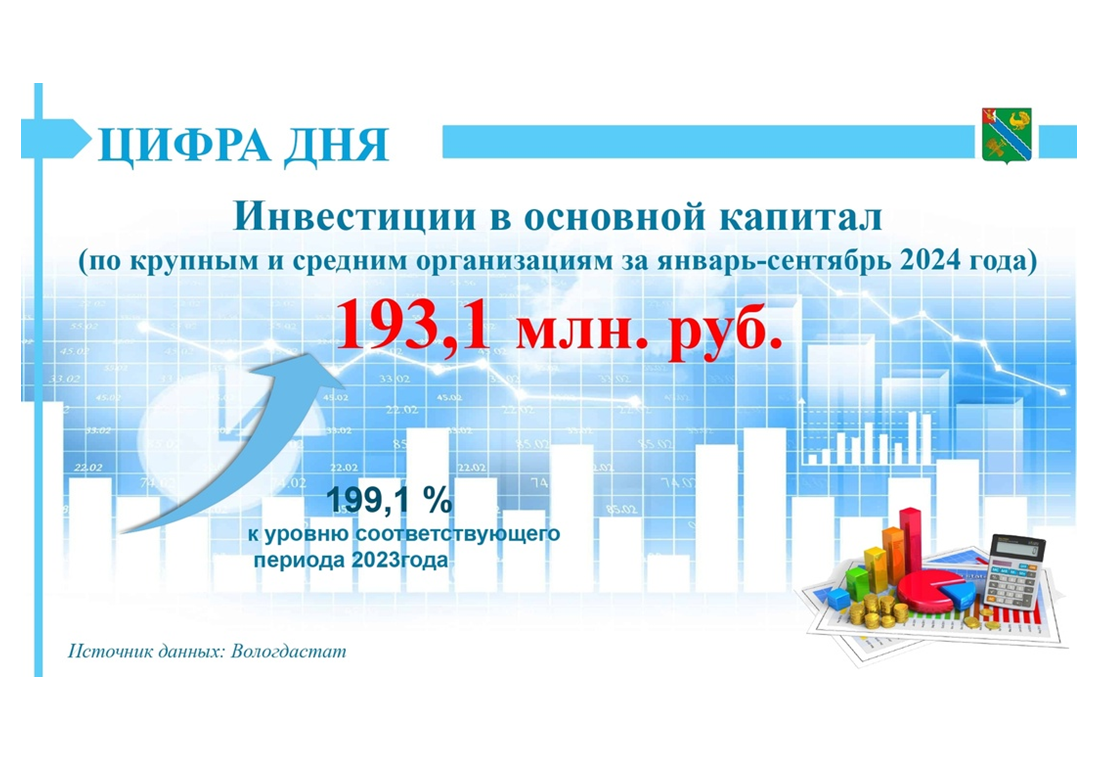 Инвестиции в основной капитал.