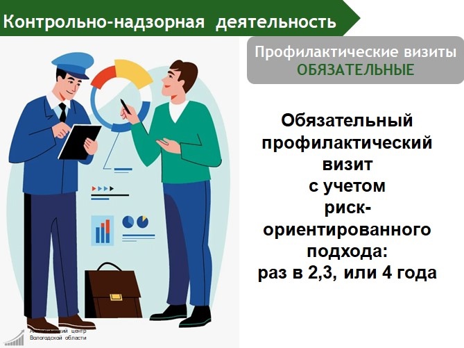 Новеллы закона о контроле № 248-ФЗ (в редакции Федерального закона от 28 декабря 2024 года № 540-ФЗ).