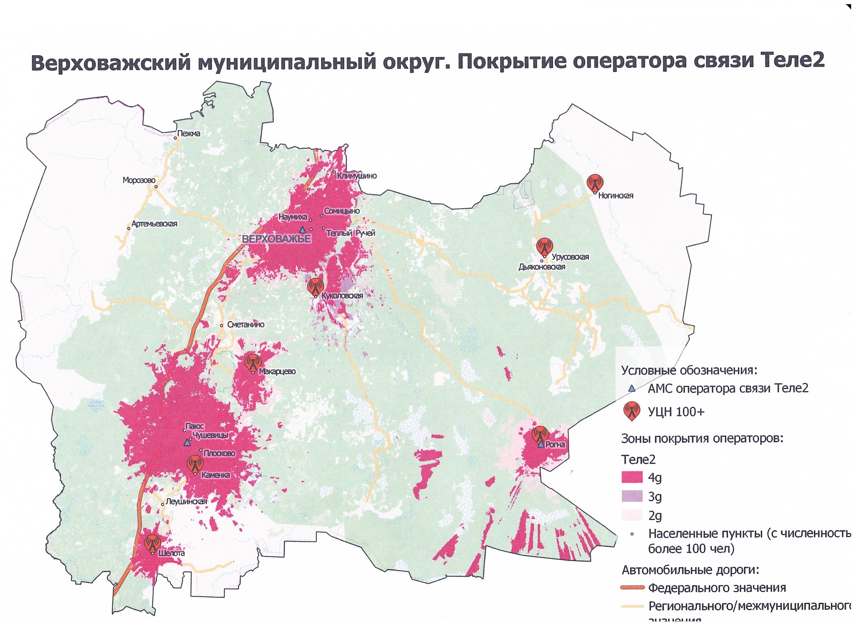 Устранение цифрового неравенства».