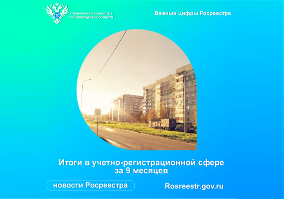 Вологодский Росреестр подвел итоги работы в учетно-регистрационной сфере за 9 месяцев 2023 года.