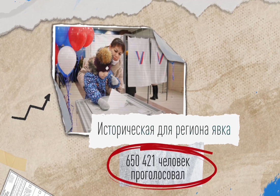 Выборы, которые вошли в историю Вологодской области.