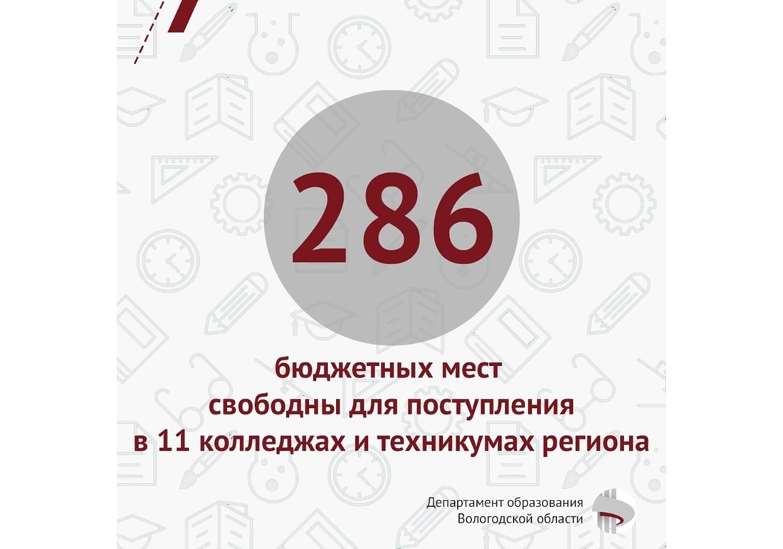 Уважаемые выпускники 9-х классов и их родители!.