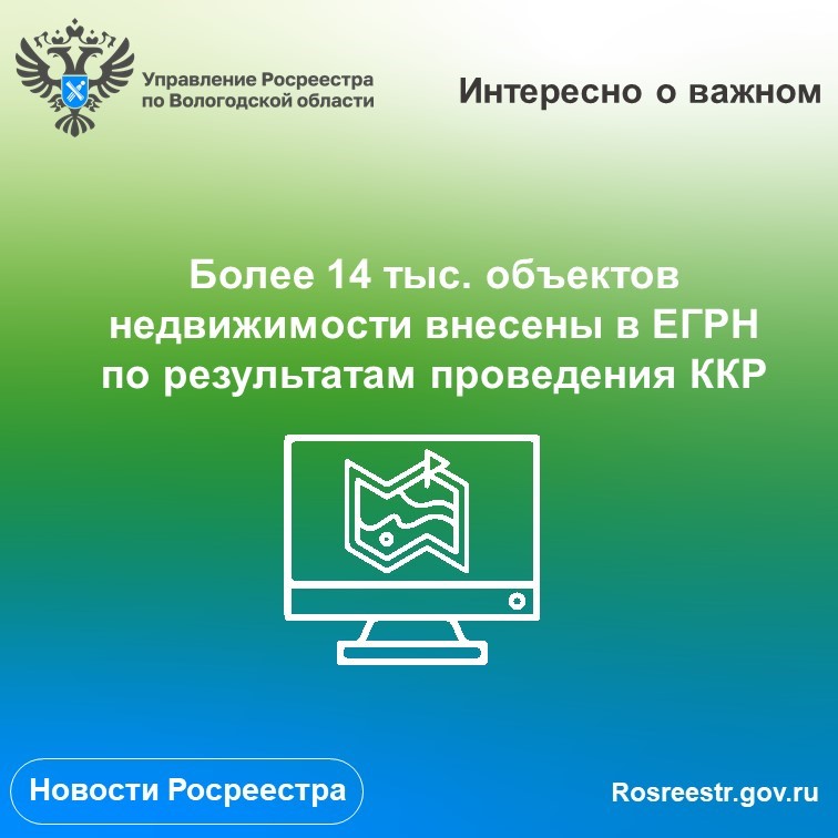 Роль комплексных кадастровых работ при реализации мероприятий госпрограммы «Национальная система пространственных данных».