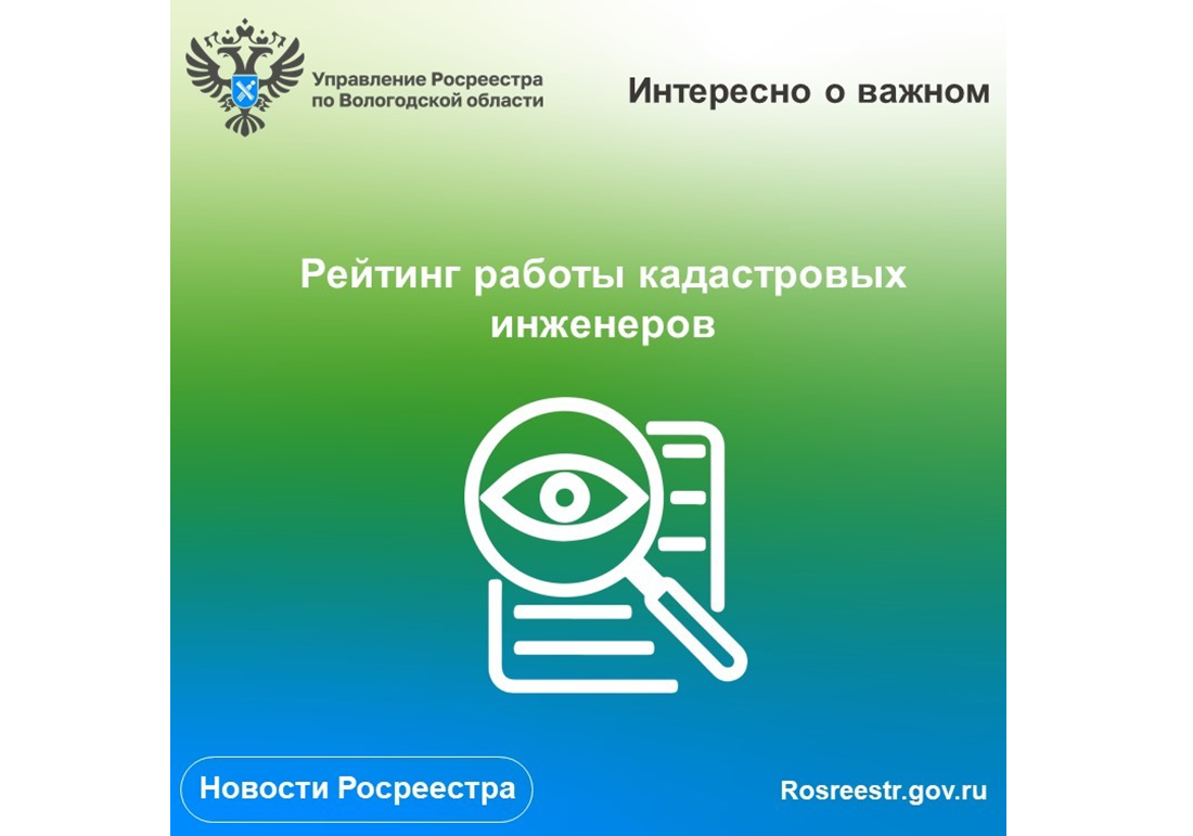 Управление Росреестра по Вологодской области подготовило рейтинг работы кадастровых инженеров.