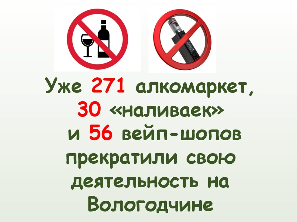 Промежуточные итоги реализации антиалкогольного закона.