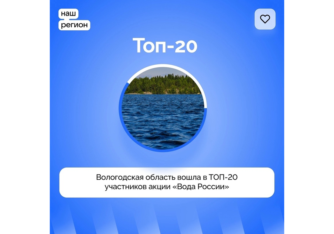 Министерство природных ресурсов и экологии РФ подвело итоги Всероссийской акции «Вода России».