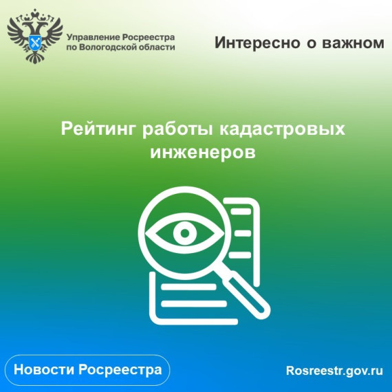 Управление Росреестра по Вологодской области подготовило рейтинг работы кадастровых инженеров по итогам работы за 2022 год. Управление Росреестра по Вологодской области подготовило рейтинг работы кадастровых инженеров по итогам работы за 2022 год.