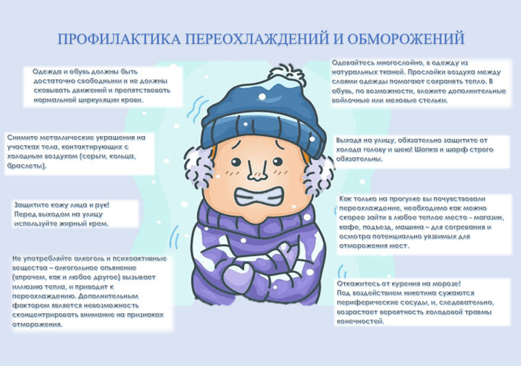 О рекомендациях по профилактике обморожений. О рекомендациях по профилактике обморожений.