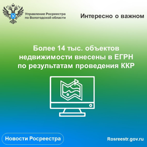 Роль комплексных кадастровых работ при реализации мероприятий госпрограммы «Национальная система пространственных данных». Роль комплексных кадастровых работ при реализации мероприятий госпрограммы «Национальная система пространственных данных».