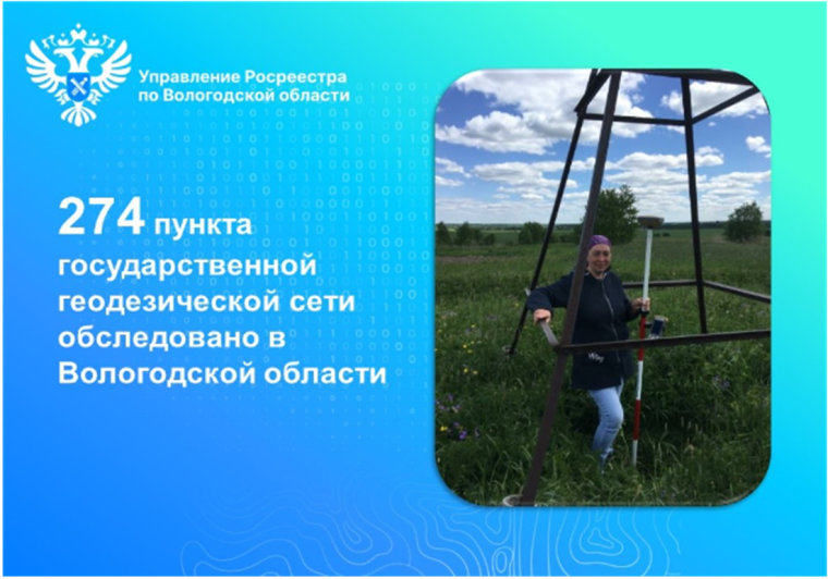В 2023 году в Вологодской области обследовано 274 государственных геодезических пункта. В 2023 году в Вологодской области обследовано 274 государственных геодезических пункта.