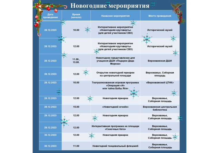 Уважаемые верховажане и гости нашего округа!. Уважаемые верховажане и гости нашего округа!.