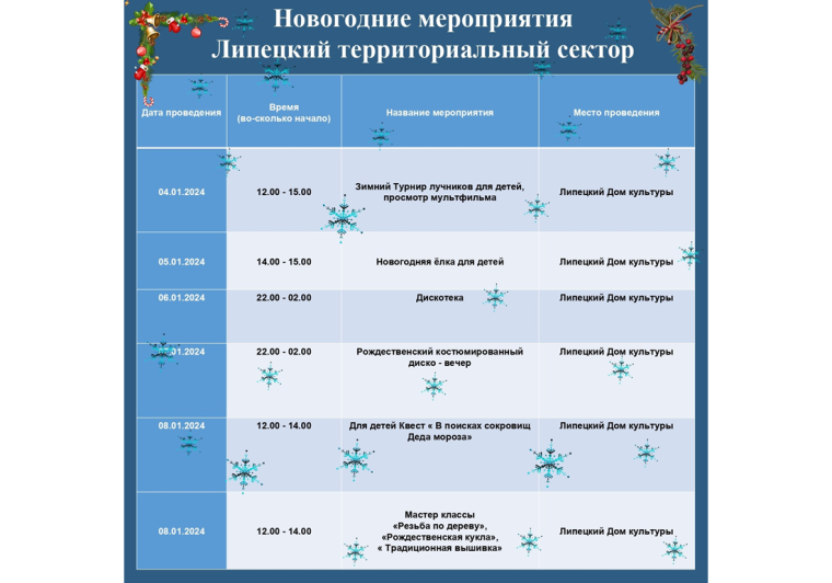 Уважаемые верховажане и гости нашего округа!. Уважаемые верховажане и гости нашего округа!.