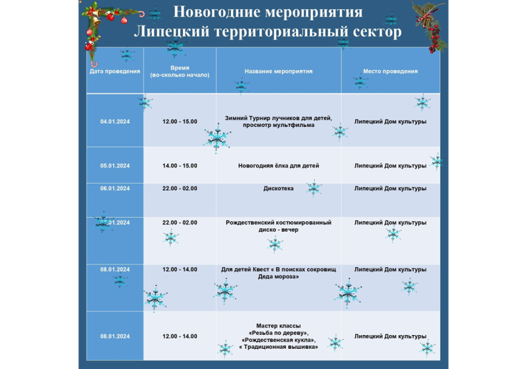 Уважаемые верховажане и гости нашего округа!.