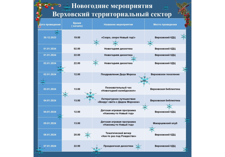 Уважаемые верховажане и гости нашего округа!. Уважаемые верховажане и гости нашего округа!.
