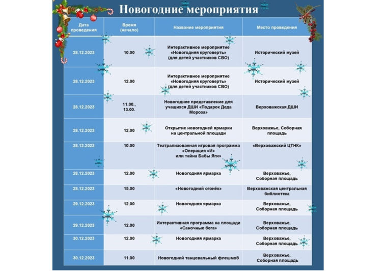 Уважаемые верховажане и гости нашего округа!. Уважаемые верховажане и гости нашего округа!.