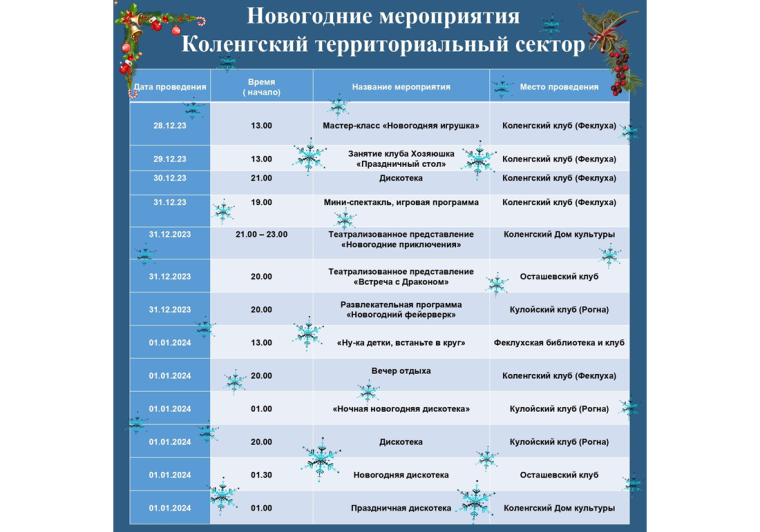 Уважаемые верховажане и гости нашего округа!. Уважаемые верховажане и гости нашего округа!.