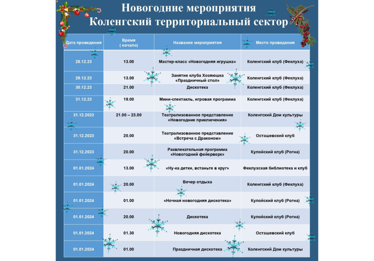 Уважаемые верховажане и гости нашего округа!.