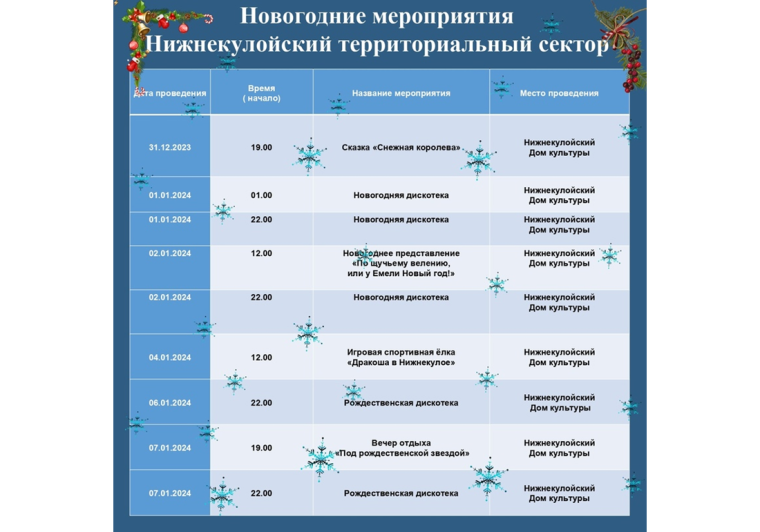 Уважаемые верховажане и гости нашего округа!.