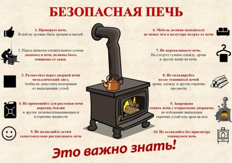 Правила пожарной безопасности при эксплуатации печного отопления. Правила пожарной безопасности при эксплуатации печного отопления.