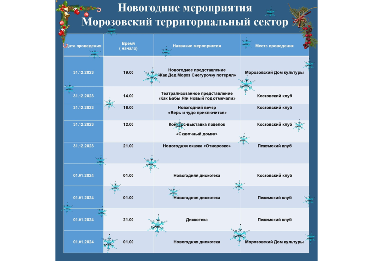 Уважаемые верховажане и гости нашего округа!. Уважаемые верховажане и гости нашего округа!.