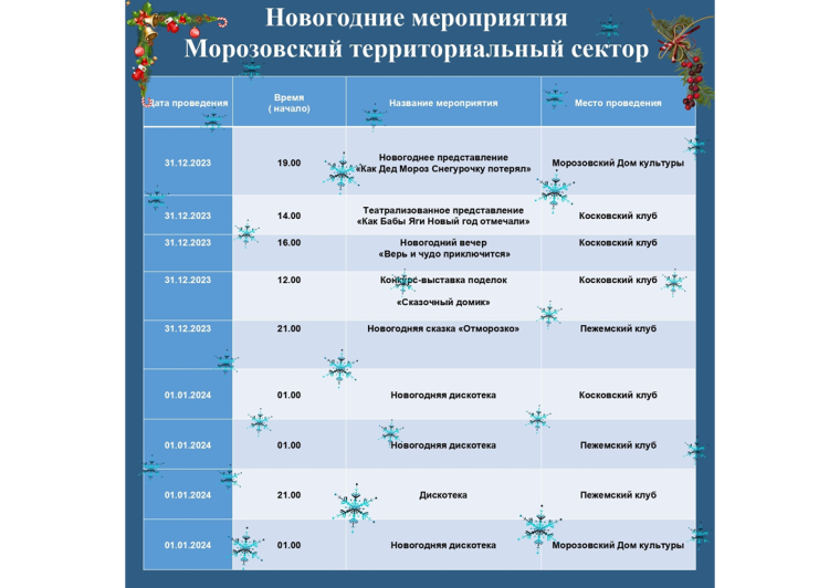 Уважаемые верховажане и гости нашего округа!.