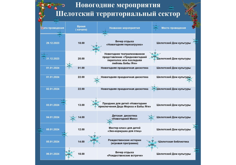Уважаемые верховажане и гости нашего округа!. Уважаемые верховажане и гости нашего округа!.