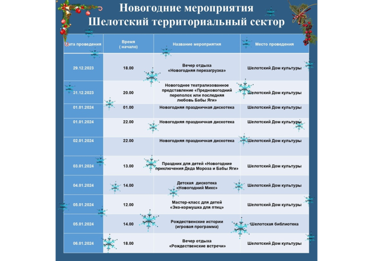 Уважаемые верховажане и гости нашего округа!.