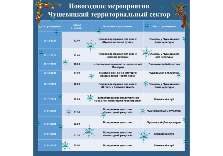 Уважаемые верховажане и гости нашего округа!. Уважаемые верховажане и гости нашего округа!.