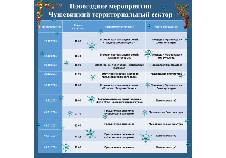 Уважаемые верховажане и гости нашего округа!.