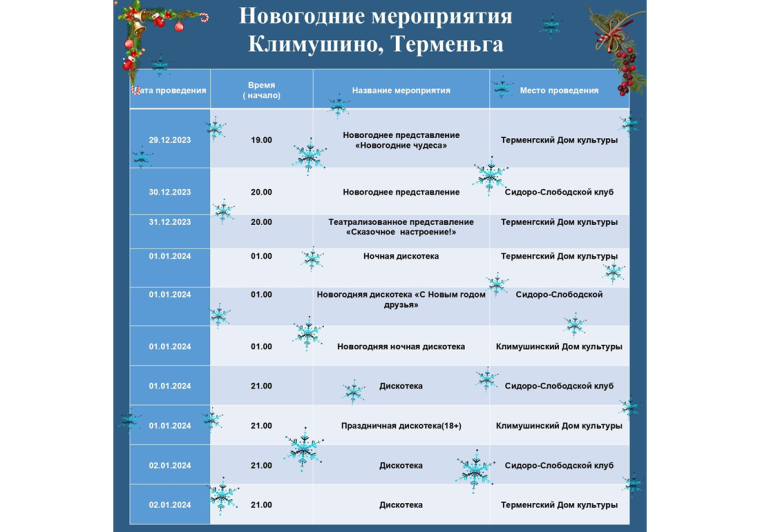 Уважаемые верховажане и гости нашего округа!. Уважаемые верховажане и гости нашего округа!.