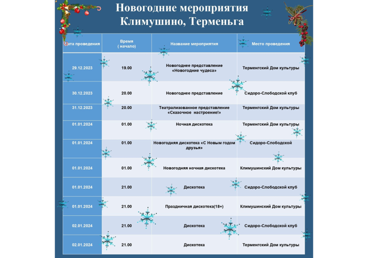 Уважаемые верховажане и гости нашего округа!.