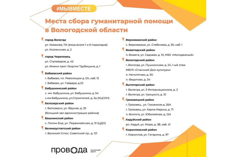 Волонтеры Вологодской области продолжают работу в рамках Всероссийской акции взаимопомощи #МЫВМЕСТЕ. Волонтеры Вологодской области продолжают работу в рамках Всероссийской акции взаимопомощи #МЫВМЕСТЕ.