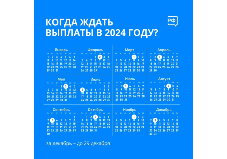 Можно ли подать заявление на единое пособие онлайн?. Можно ли подать заявление на единое пособие онлайн?.
