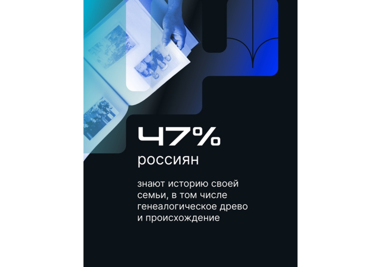 Для большинства россиян важно как можно больше времени проводить с семьей. Для большинства россиян важно как можно больше времени проводить с семьей.