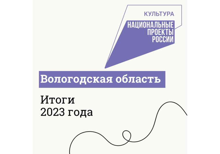 Нацпроект "Культура" работает уже пять лет. Нацпроект "Культура" работает уже пять лет.