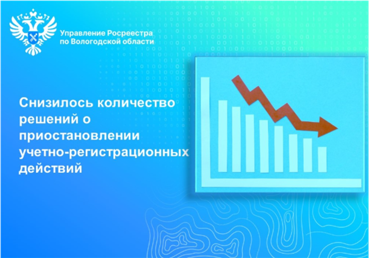 В Вологодском Росреестре существенно снижено количество решений о приостановлении учетно-регистрационных действий с недвижимостью.