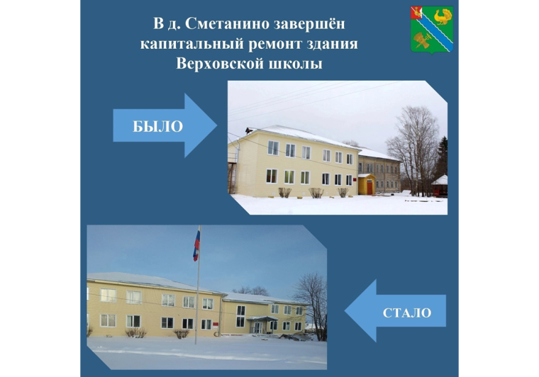 В деревне Сметанино завершился капитальный ремонт правого крыла здания Верховской школы. В деревне Сметанино завершился капитальный ремонт правого крыла здания Верховской школы.