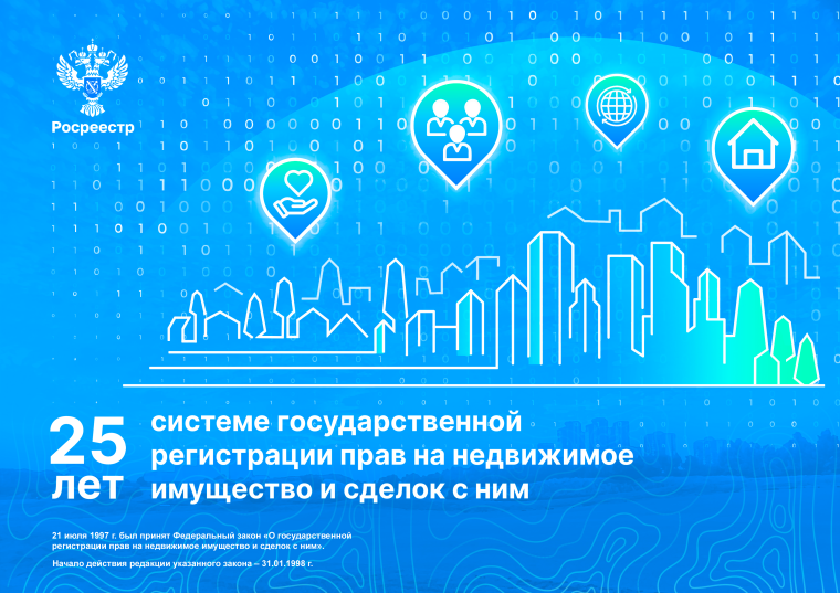 25 лет исполняется системе государственной регистрации на недвижимость. 25 лет исполняется системе государственной регистрации на недвижимость.
