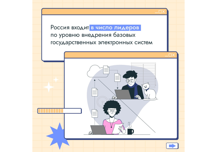 Россия – в числе лидеров по уровню внедрения электронных систем. Россия – в числе лидеров по уровню внедрения электронных систем.
