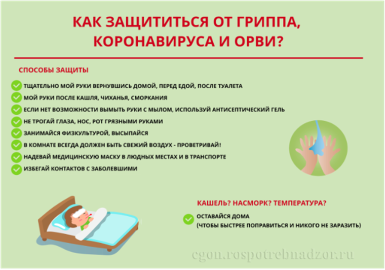 Профилактика – лучший способ предотвратить респираторные инфекции. Профилактика – лучший способ предотвратить респираторные инфекции.