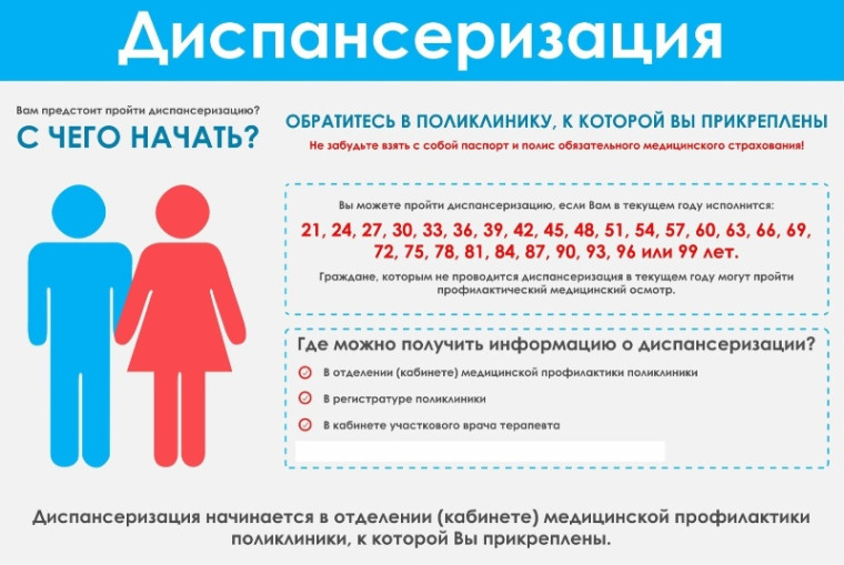 Диспансеризация и профосмотры. Диспансеризация и профосмотры.