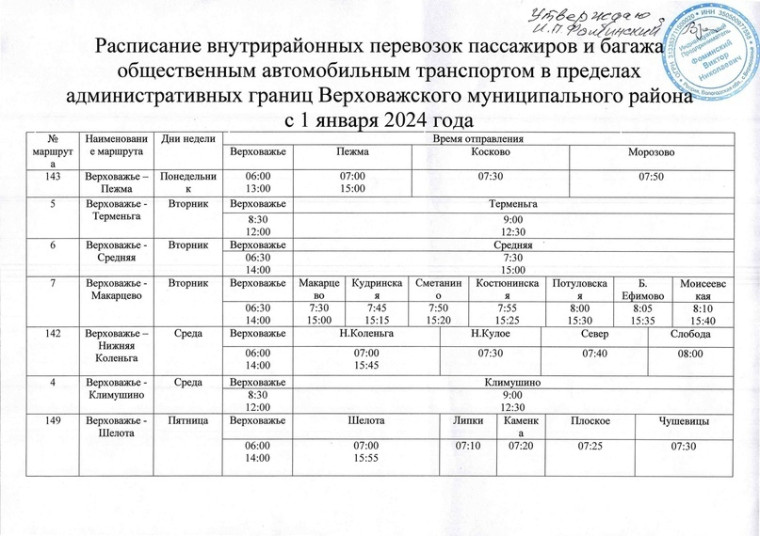 Обновленное расписание движения внутрирайонных автобусных маршрутов.