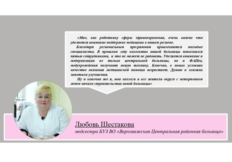 Новые меры поддержки в сфере здравоохранения. Новые меры поддержки в сфере здравоохранения.
