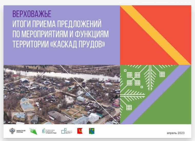 Итоги приема предложений по мероприятиям и функциям территории «Каскад прудов». Итоги приема предложений по мероприятиям и функциям территории «Каскад прудов».