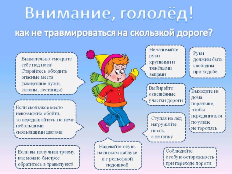 Правила безопасности на скользкой дороге. Правила безопасности на скользкой дороге.
